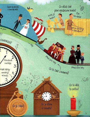 Náhled Otázky a odpovědi Čas - Podívej se pod okénko