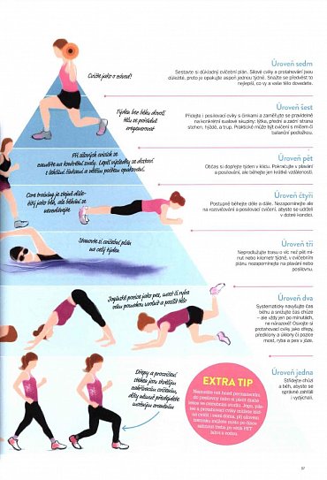 Náhled Běhej s námi - Marianne