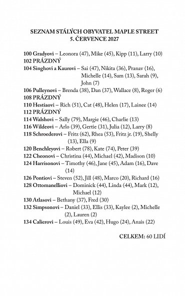 Náhled Dobří sousedé