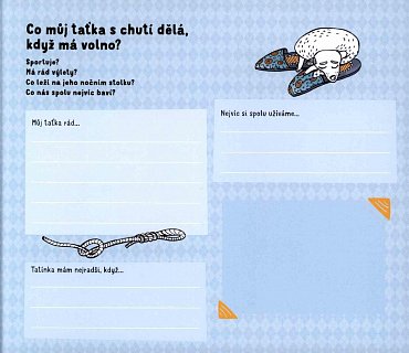 Náhled Já a moje rodina