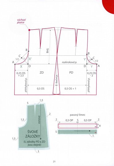 Náhled Střihněte si na šaty - konstrukce oděvních střihů