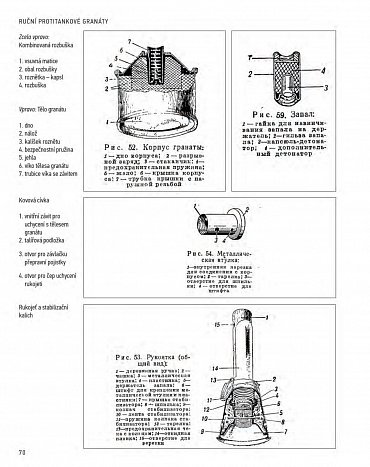 Náhled Sovětské granáty v období 1920–1945