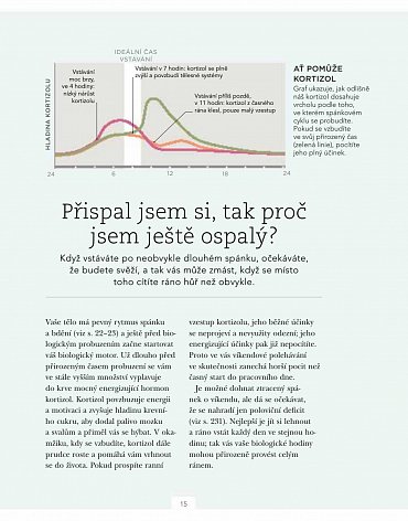 Náhled Žijte svůj nejlepší život