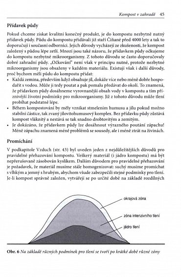 Náhled Hnojení půdy a kompostování v zahradě
