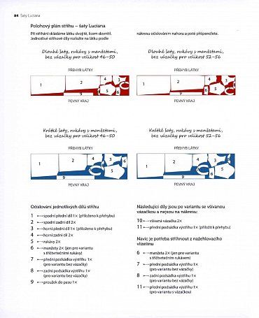 Náhled Super střihy pro baculky + CD