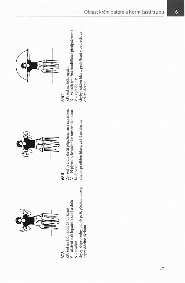 Náhled Zdravotně - kompenzační cvičení