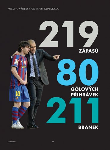 Náhled Lionel Messi - Biografie fotbalového génia