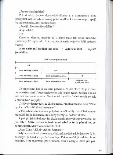 Náhled Debordelizace hlavy