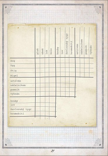 Náhled Hádanky a hlavolamy Nikoly Tesly