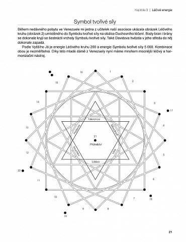 Náhled Duchovní léčení