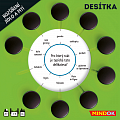 Desítka: Jídlo a pití (rozšíření)