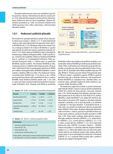 Náhled Spondyloartritidy