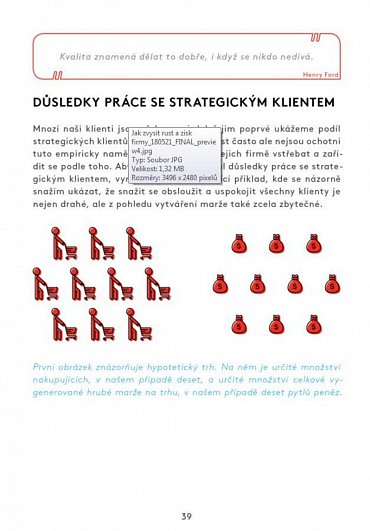 Náhled Zvyšte obrat a zisk firmy metodou Profitbooster