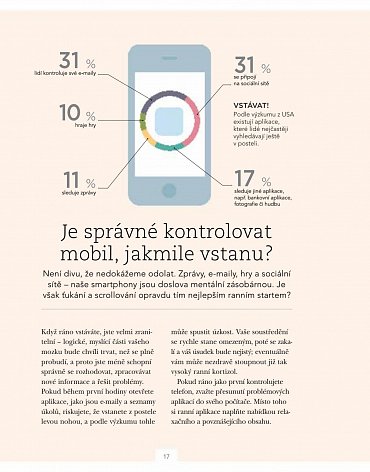 Náhled Žijte svůj nejlepší život