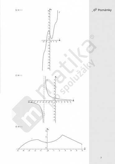 Náhled Matika pro spolužáky: Diferenciální -PS