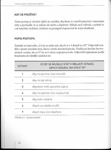 Náhled Pracovní sešit k emočním rovnicím