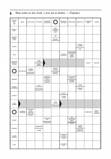 Náhled Křížovky – vtipy, citáty, hádanky a kvízy