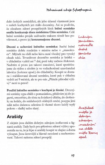 Náhled Ovládněte své hormony jídlem