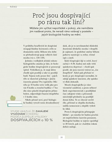 Náhled Žijte svůj nejlepší život