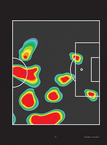Náhled Lionel Messi - Biografie fotbalového génia