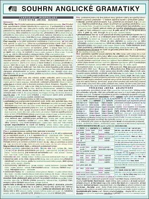 SOUHRN ANGLICKÉ GRAMATIKY A4, 2.  vydání