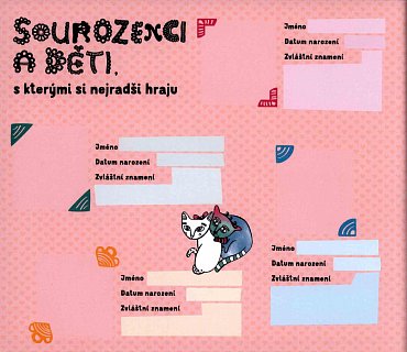 Náhled Já a moje rodina