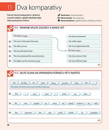 Náhled Angličtina pro každého, cvičebnice, úroveň 4, Advanced