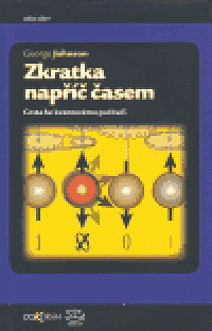 Zkratka napříč časem