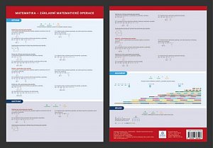 Matematika - Základní matematické operace - Přehledová tabulka učiva