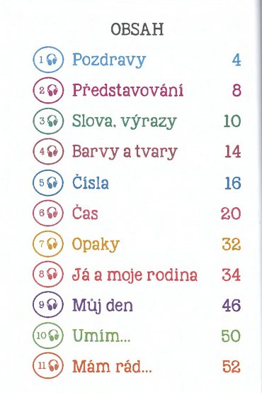 Náhled Angličtina - jednoduchá konverzace