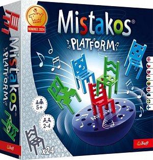 Mistakos Platform