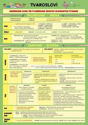 Český jazyk – Tvarosloví