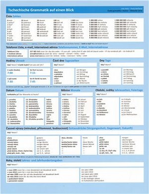 Česká gramatika v kostce - německá