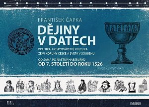 Dějiny v datech: Od 7. století do roku 1526 - Politika, hospodářství, kultura zemí Koruny české a světa v souběhu od Sáma po nástup Habsburků