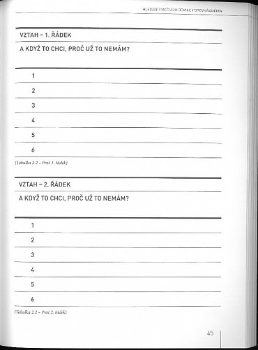 Náhled Pracovní sešit k emočním rovnicím
