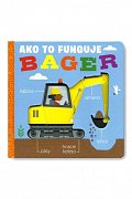Ako to funguje Bager