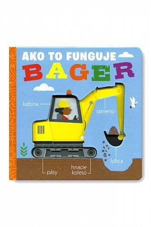 Ako to funguje Bager