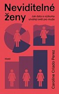Neviditelné ženy - Jak data a výzkumy utvářejí svět pro muže
