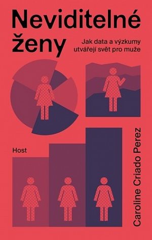 Neviditelné ženy - Jak data a výzkumy utvářejí svět pro muže