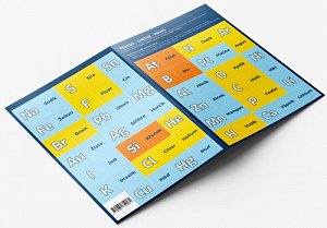 Pexeso: Chemie - Prvky