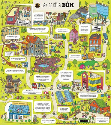 Náhled Víš, jak se co dělá?