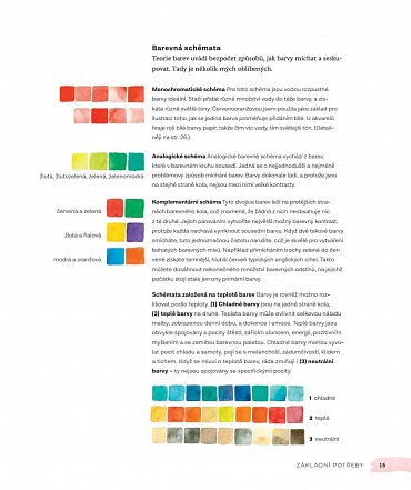 Náhled Kouzlo akvarelu