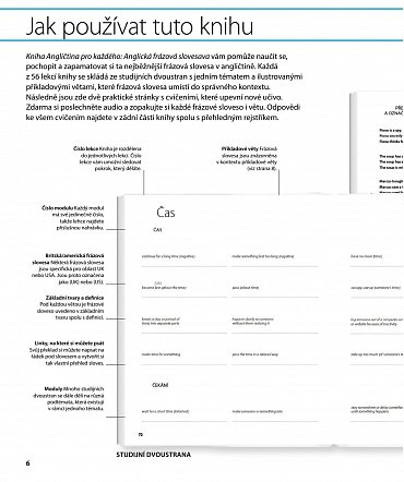 Náhled Angličtina pro každého - frázová slovesa
