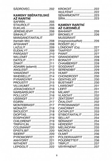 Náhled Encyklopedie drahých kamenů