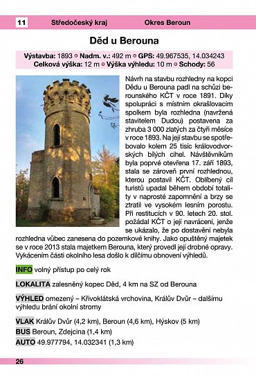 Náhled Rozhledny České republiky