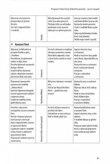 Náhled Já jsem Dobrý pastýř, 1.  vydání