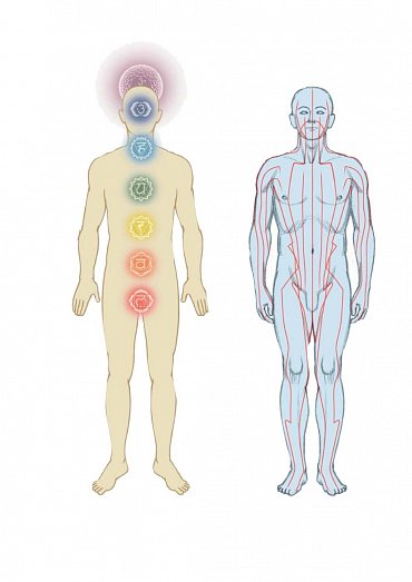 Náhled Vnitřní energie 7 čaker s mapami energetických meridiánů - Vesmírná harmonie, pět elementů, naslouchání vlastnímu tělu