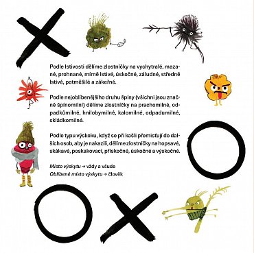 Náhled Jak bacit bacila?