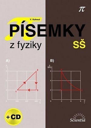 Písemky z fyziky SŠ
