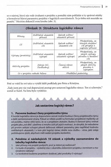 Náhled Projektový management v praxi - Naučte se řídit projekty!